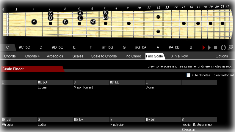 Guitar scale finder. Guitar Chord finder.